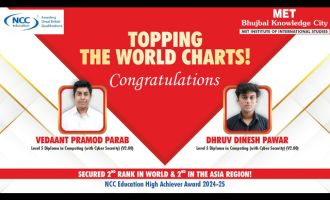 Global Glory for MET IIS Students